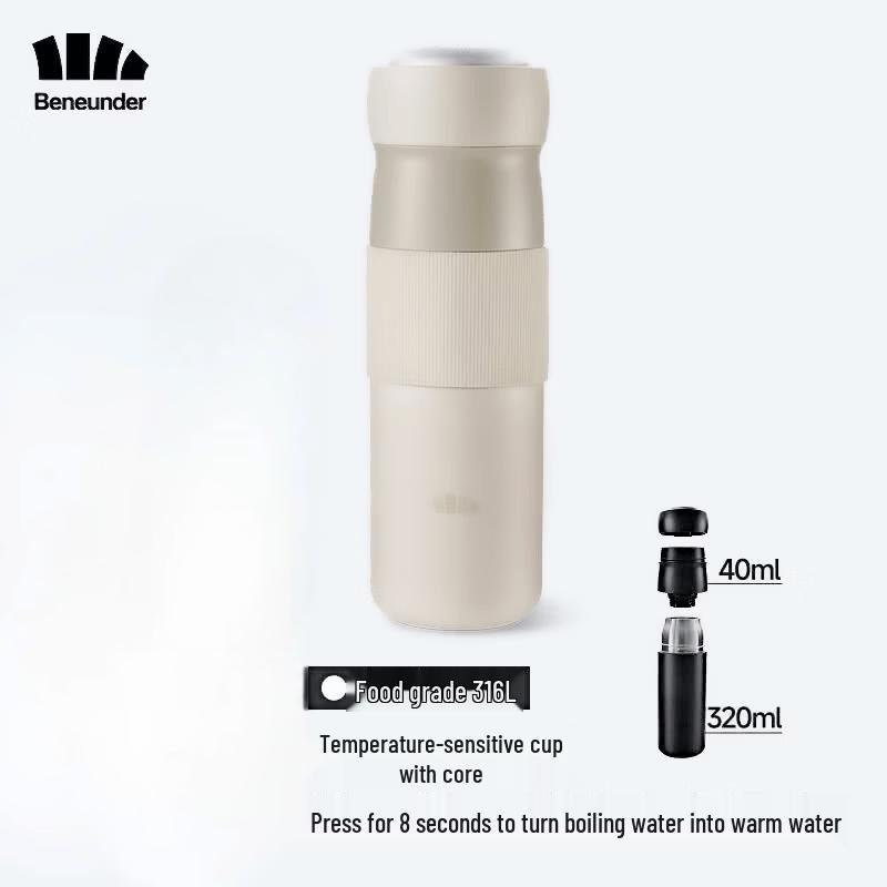 Термобутылка из нержавеющей стали Beneunder LC002