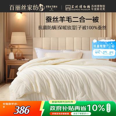 لوازم السرير – بطانيات