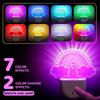 Night Lights Plug Into Wall Color Changing Night Light for Kids RGB LED Nightlight with Dusk To Dawn Sensor for Bedroom Children