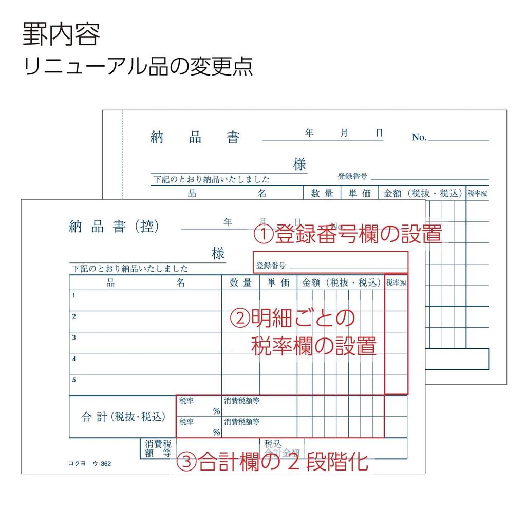 KOKUYO Carbonless Copy Book No-Carbon Delivery Note B7 Horizontal 5 Rows 50 Sets W-362