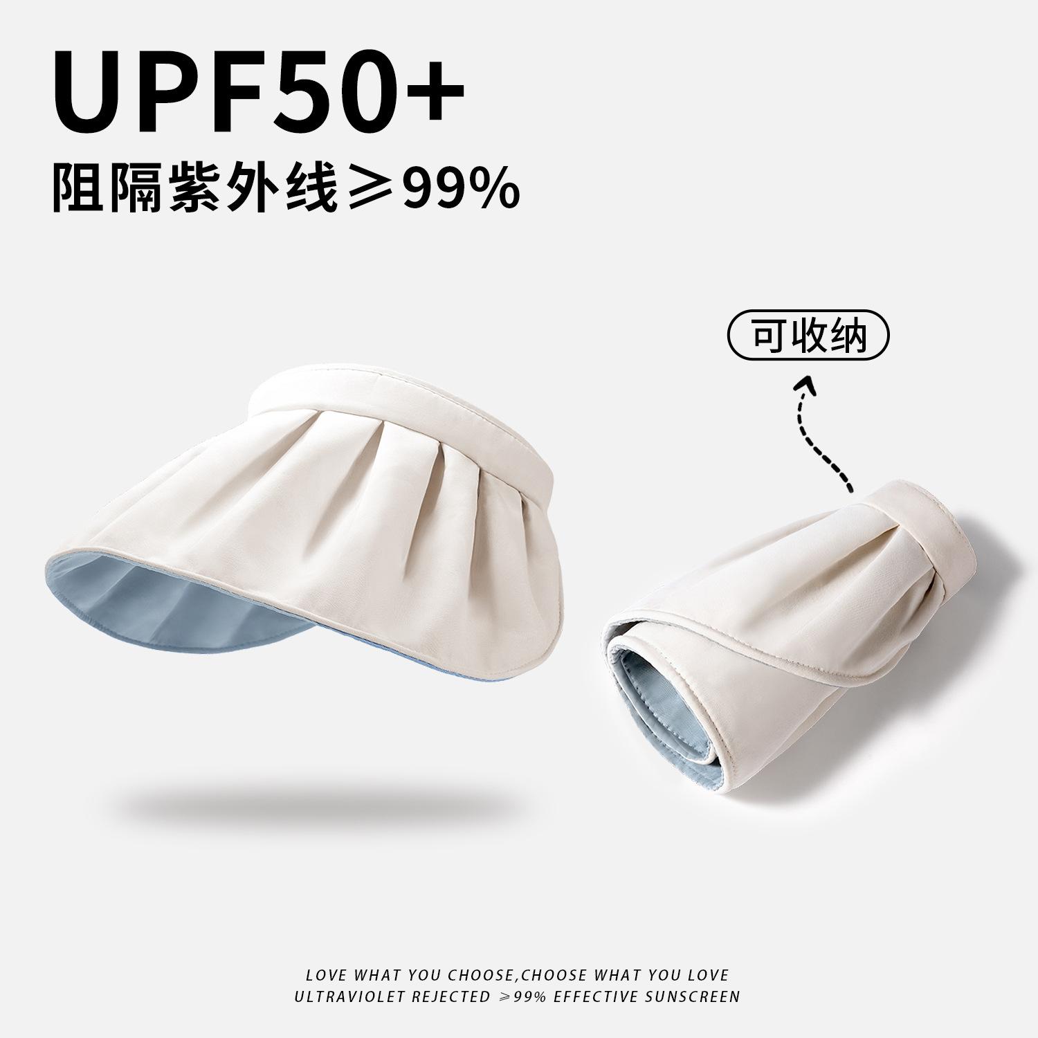 

Складная шляпа-ракушка для хранения, шляпа от солнца с защитой от УФ-лучей, шляпа от солнца с открытым верхом, шляпа для защиты от солнца, женская уличная шляпа с большими полями и защитой лица Adjustable