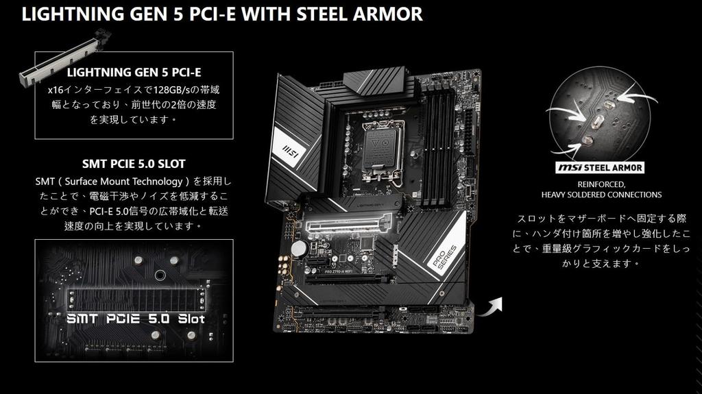 MSI Hovedkort PRO WIFI INTEL Kompatibel med Generation CPU Utstyrt med Z790 brikkesett ATX MB5915 Z790-A 12./13. (LGA1700)