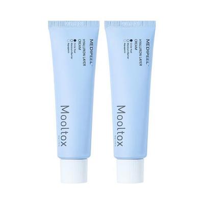 Gezichtsverzorging – Gezichtscrèmes en -lotions