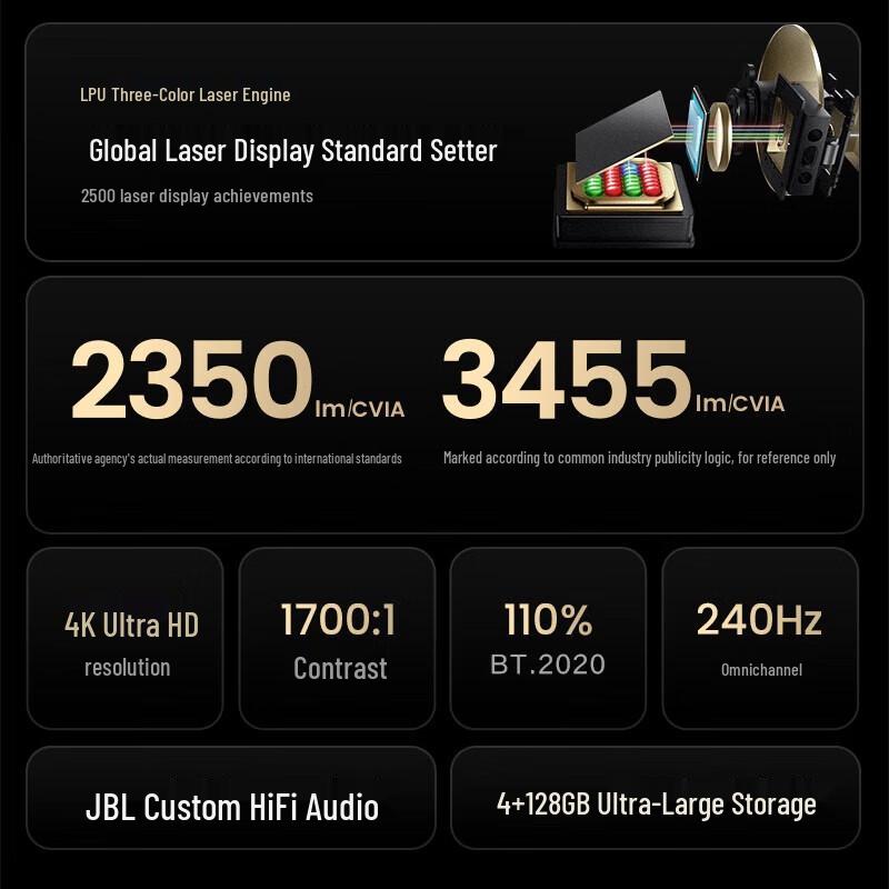 

Hisense C1 Pro 4K UHD Tri-Color Laser Projector (CN version)