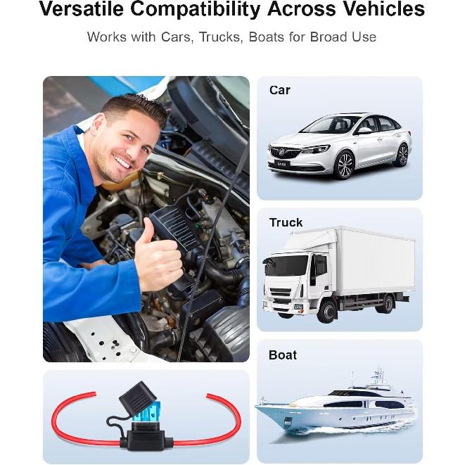 Inline Fuse Holder 12V/24V Waterproof, 4 Pack Heavy Duty 12AWG Automotive Blade Fuse Block For Car Truck Marine Boat RV, Complete Kit With 40Pcs