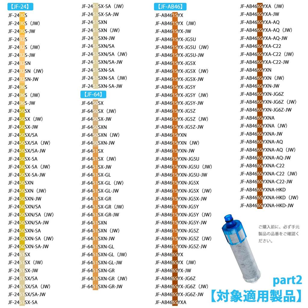 Cartridge Water Purifier Replacement Water Purification Cartridge Substance Removal Water Purification Cartridge Standard Type For Water Purification