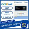 4200W Hybrid Solar Inverter with 120A MPPT, WiFi, and 24V Lithium Battery Support
