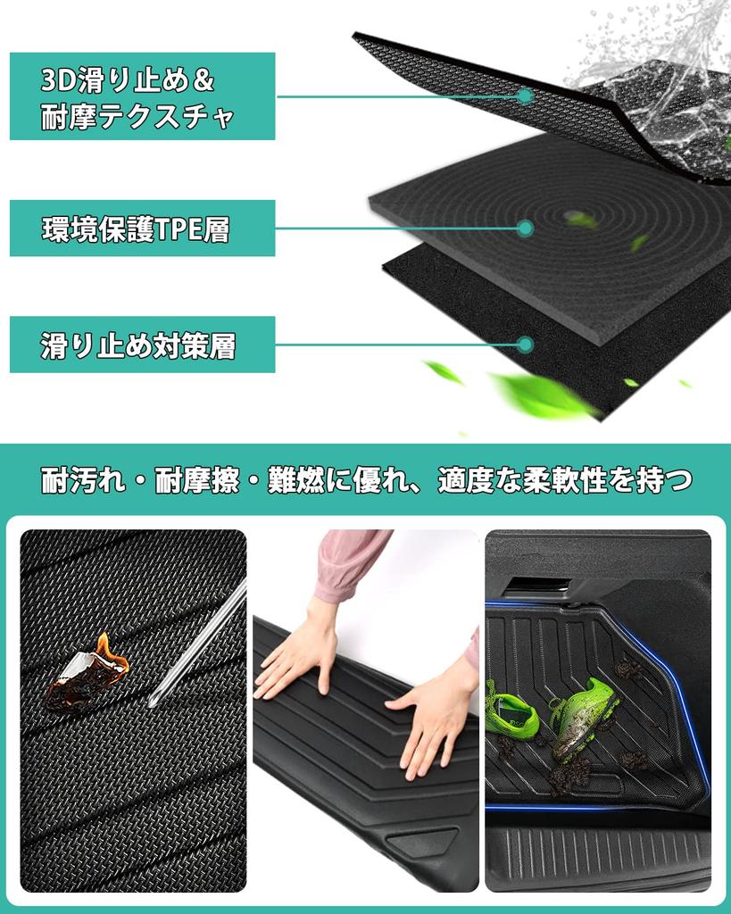 Mixsuper New Stepwagon RP6 RP7 RP8 Model 3D Luggage Luggage Under Luggage Tray for Undercarriage STEPWAGON RP Series 2022 Abrasion Stain TPE Easy