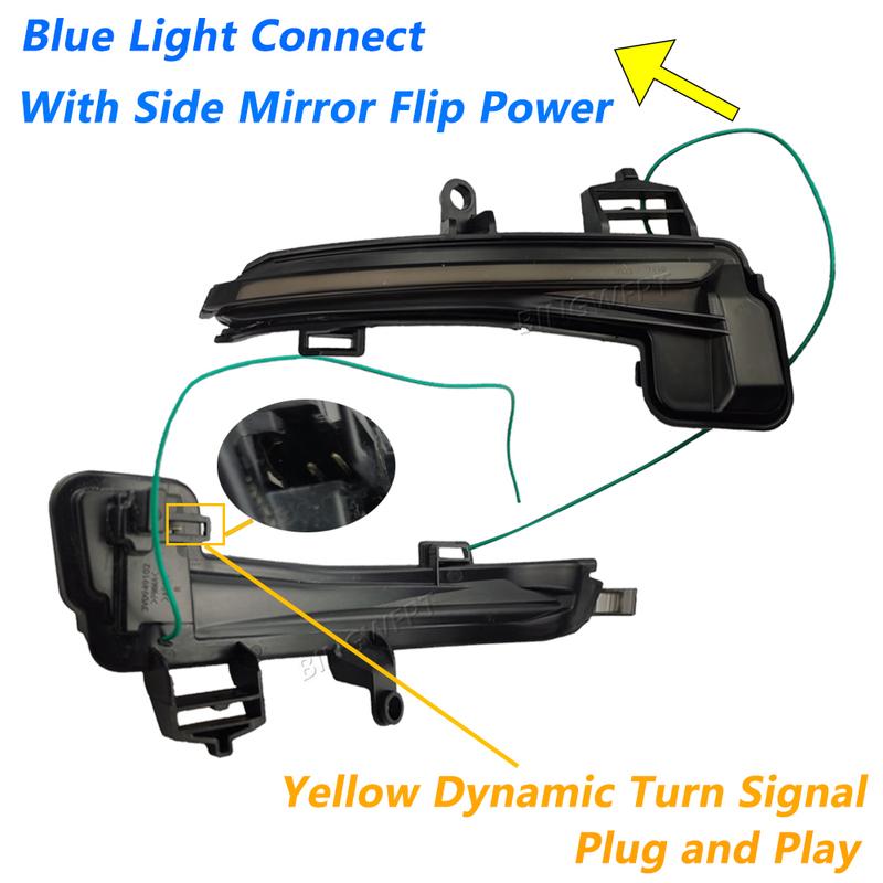 LED Turn Signal Blinker Sequential Side Mirror Flasher Light Dynamic For Skoda Superb A7 B8 MK3 III Typ 3V 2016 2017 2018 2019