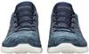 Skechers Summits - Dazzling Haze Women's Sneakers (149937) Dark Blue/navy