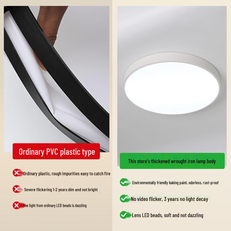 Plafoniera LED Oeny Elegante Bianca a Spettro Completo