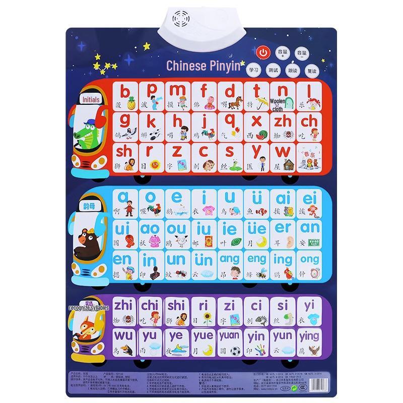 Chinese Pinyin Alphabet Wall Chart for Early Learners - First Grade Initials & Finals Training Tool