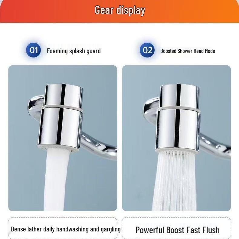 Rotating Faucet Extender with Anti-Splash Aerator