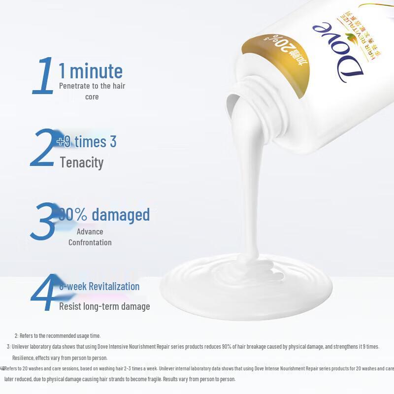 Dove Nourishing Moisture Shampoo