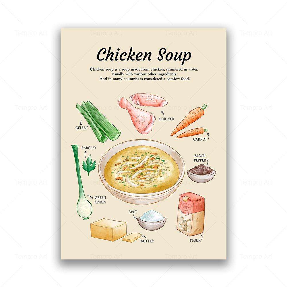 Apfelkuchen, Kuchen, Pfannkuchen, Gelato, Tiramisu, Suppe, Ramen, Leinwandgemälde, Lebensmittel, Poster, Drucke, Wandbilder, Küche, Esszimmer, Dekor