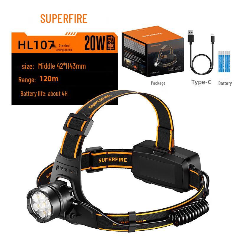 SupFire HL107 Rechargeable Induction Headlamp