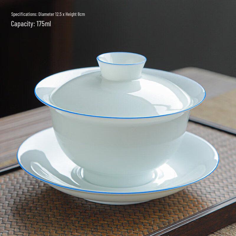 Dehua White Porcelain Gaiwan Tea Set