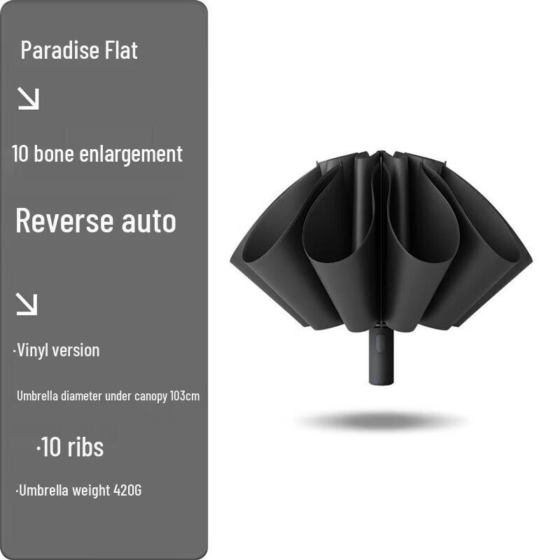 Heaven Automatic Reverse Folding Sun & Rain Umbrella