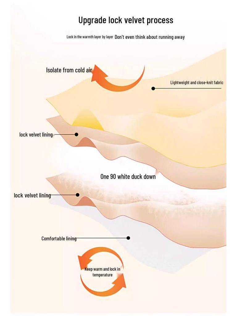 Fengmao Damen Winter Mittellange Daunenjacke FML86159