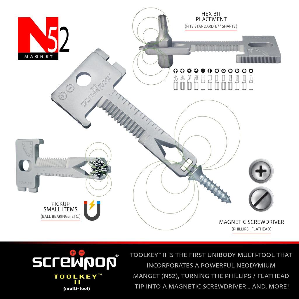 17-in-1 Multi-Tool Keychain, Military Steel Card Tool with Screwdrivers & Bottle Opener, EDC Survival Gear