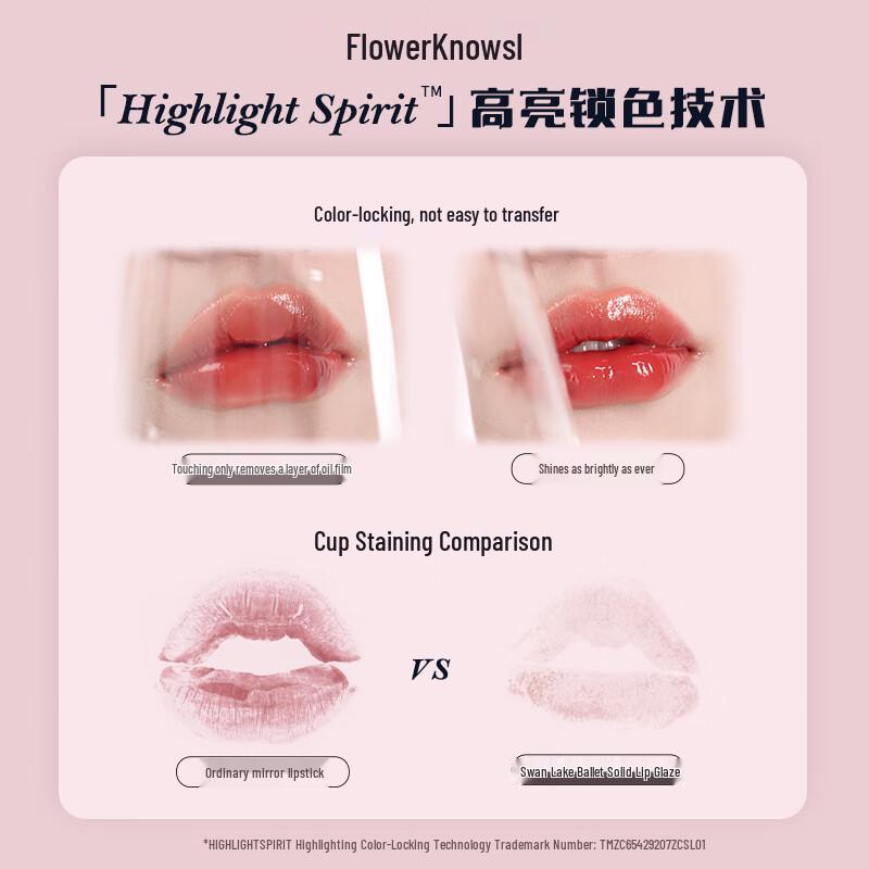 Flower Knows Lippen-Make-up Kollektion