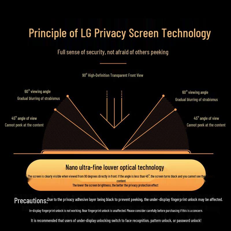 OnePlus 13T Privacy Tempered Glass Screen Protector