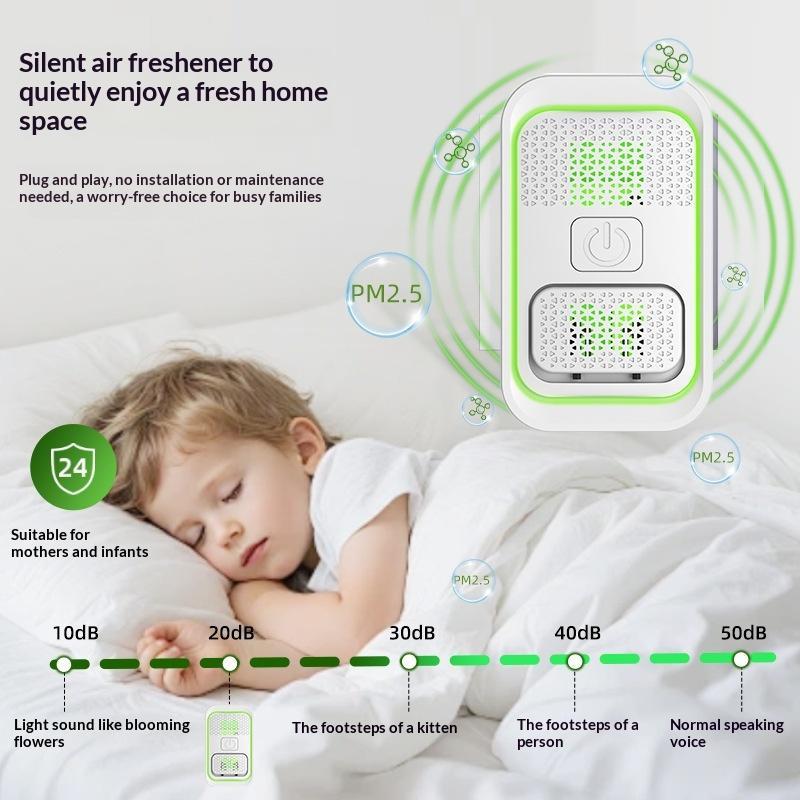 Plug In Negative Ion Air Purifier Ultra Quiet Secondhand Smoke Odor Remover for Office Workplace