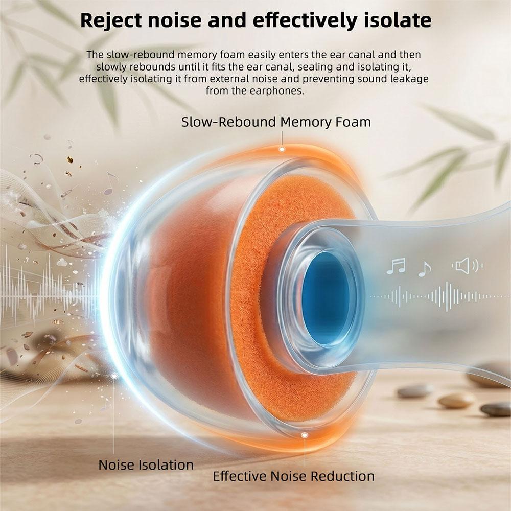 KEYSION Slow Rebound Memory Foam+Transparent Liquid Silicone Ear Tips SML Noise Isolating Soft Safe Eartips Earphone Accessories