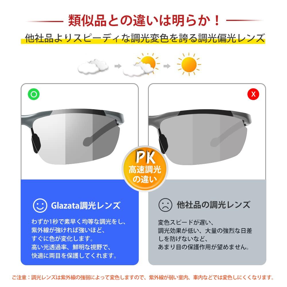 Glazata Polarized Sports Sunglasses, Day and Night Use, Ultra-Lightweight Metal Frame, UV400 Protection, Perfect for Driving, Baseball, Cycling,