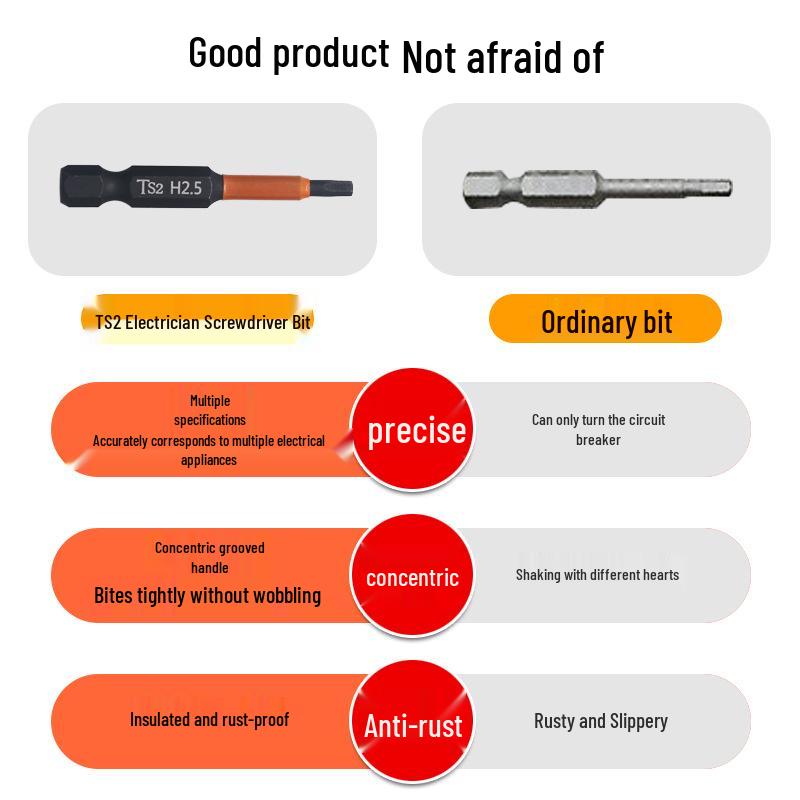 Hexagonal Magnetic Shock-Resistant S2 Screwdriver Bits for Electric and Pneumatic Drills