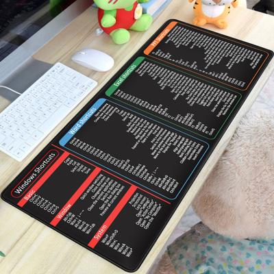 Alfombrilla de ratón grande con diseño de hoja de trucos de Excel, resistente al desgaste, superficie lisa, base antideslizante, fácil de limpiar, para juegos de mesa