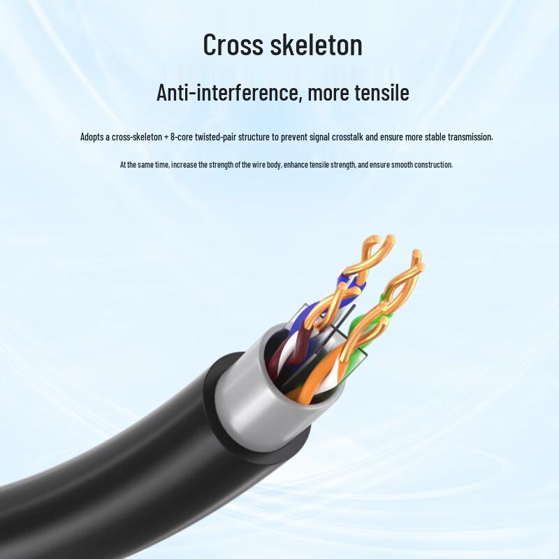 AIENKIS Category 6 Outdoor Gigabit Ethernet Cable