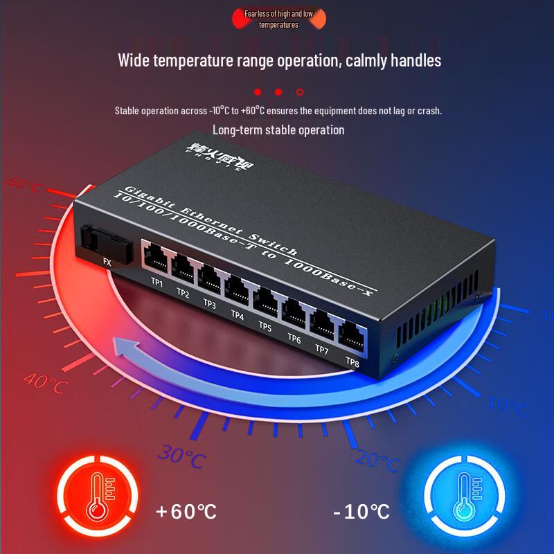 Fenghuo Weishi 100M 1-Optic 8-Electric Single-Fiber Transceiver