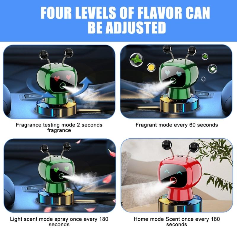 Intelligent Automotive Freshener Diffuser With Automatic Scent Release 30 Day Battery Life For Daily Commute Or Travel