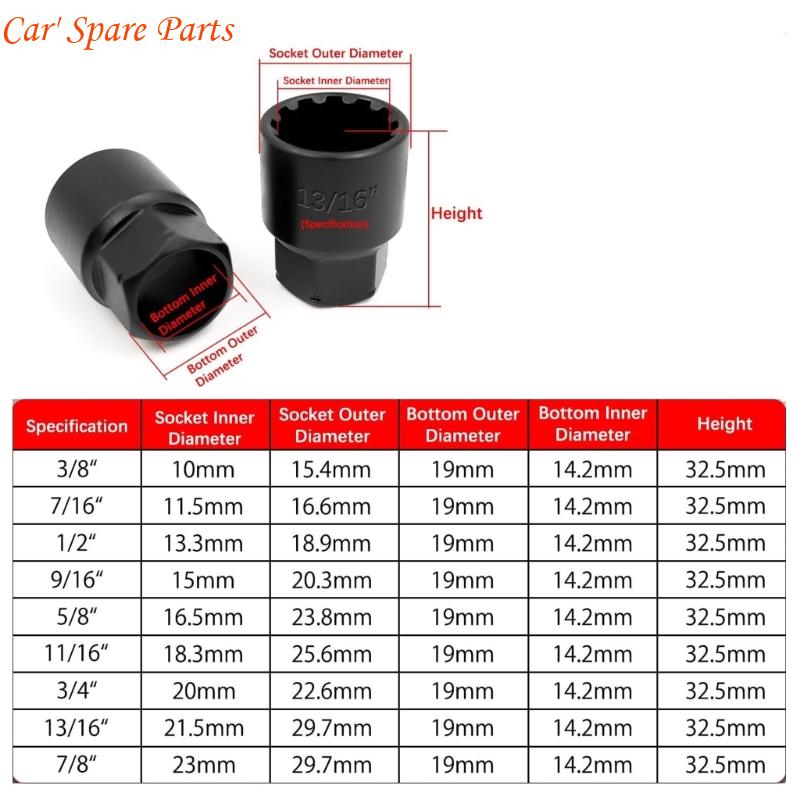 Y4UA 14 Piece Pass Through Socket Set SAE Standard Impacts Ready For Automotive And Machinery Maintenance Mechanical Repairs