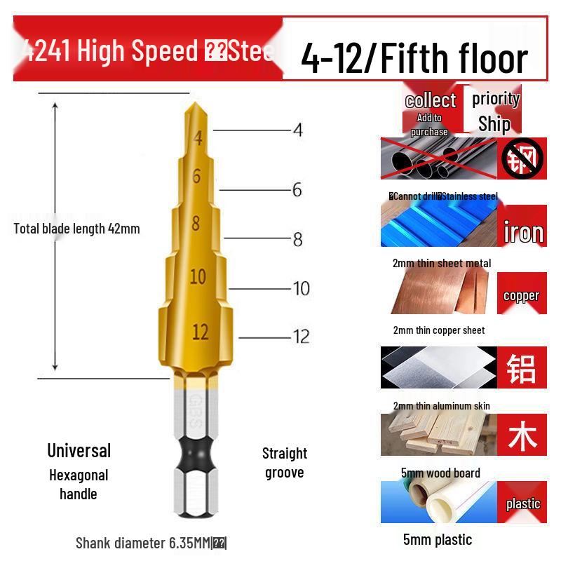 Tapered Step Drill Bit - Stainless Steel Hole Reamer for Metal, Iron, and Aluminum