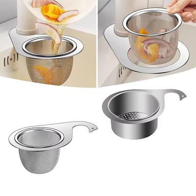 Mutfak Araçları – Lavabo Tahliye Süzgeçleri
