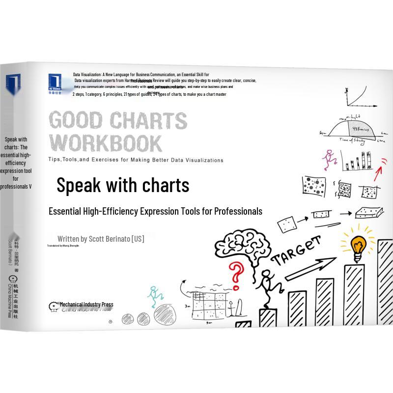 Effective Communication with Charts: A Professional Guide