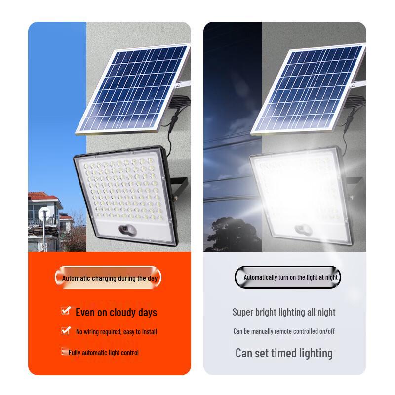 Jun Yong Lighting 60W Solar Motion Sensor Outdoor Light
