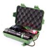 Rechargeable Emergency Spotlight Headlamp with Strong Light