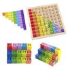 Montessori Learning Educational Toys 99 Multiplication Table Math Arithmetic Teaching Aids Preschool Wooden Toys For Children