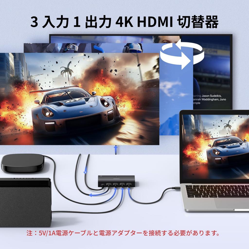 UGREEN HDMI Switcher, 3 Inputs/1 Output, 4K@60Hz, Selector with Remote Control, HDR10+, CEC HDCP2.2 Compatible, for Switch/PS5/4/3, Xbox TV, Fire Stic