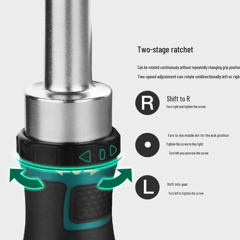 SATA Ratchet Screwdriver Set with Phillips, Slotted, Torx for Electronics Repair
