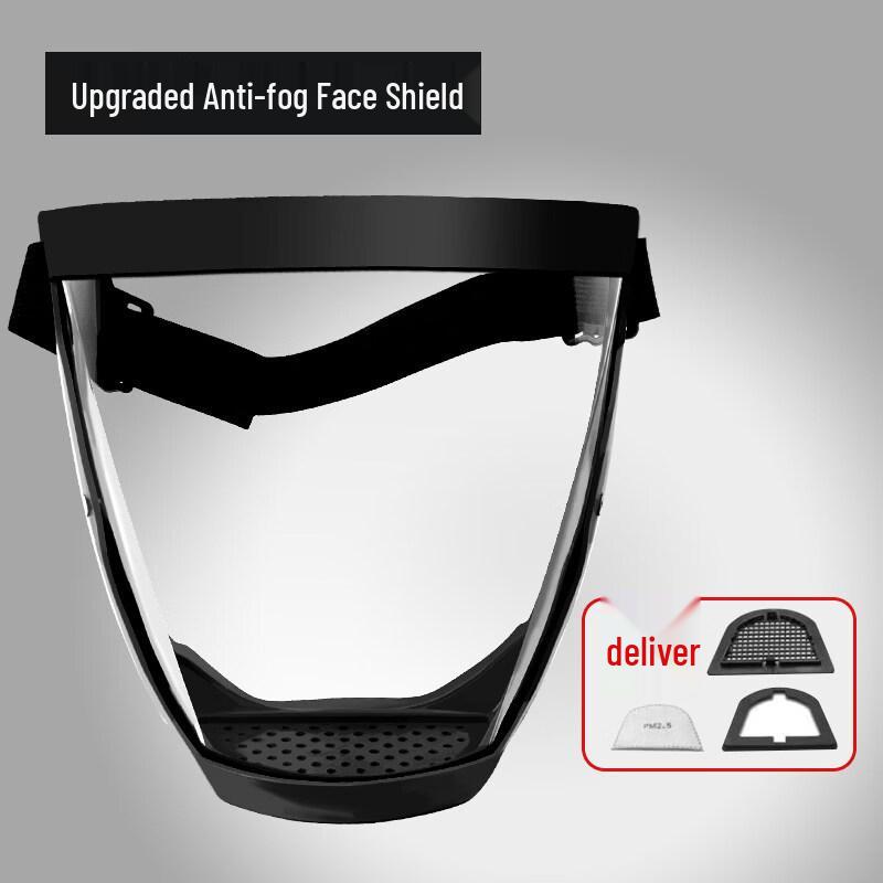 Full Face Industrial Protective Shield