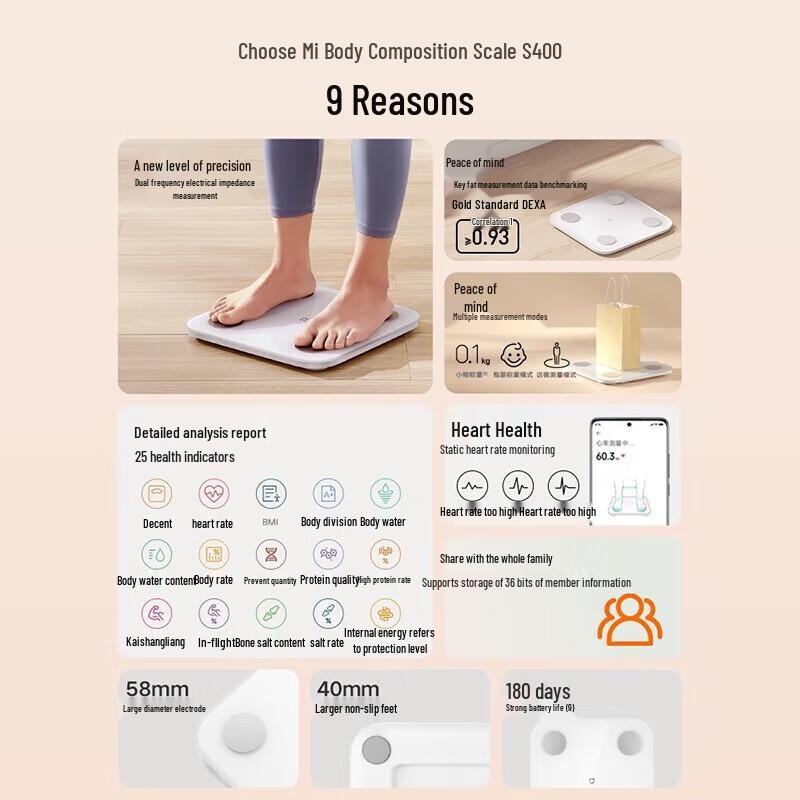 Xiaomi MIJIA Smart Body Fat Scale S400 (CN version)