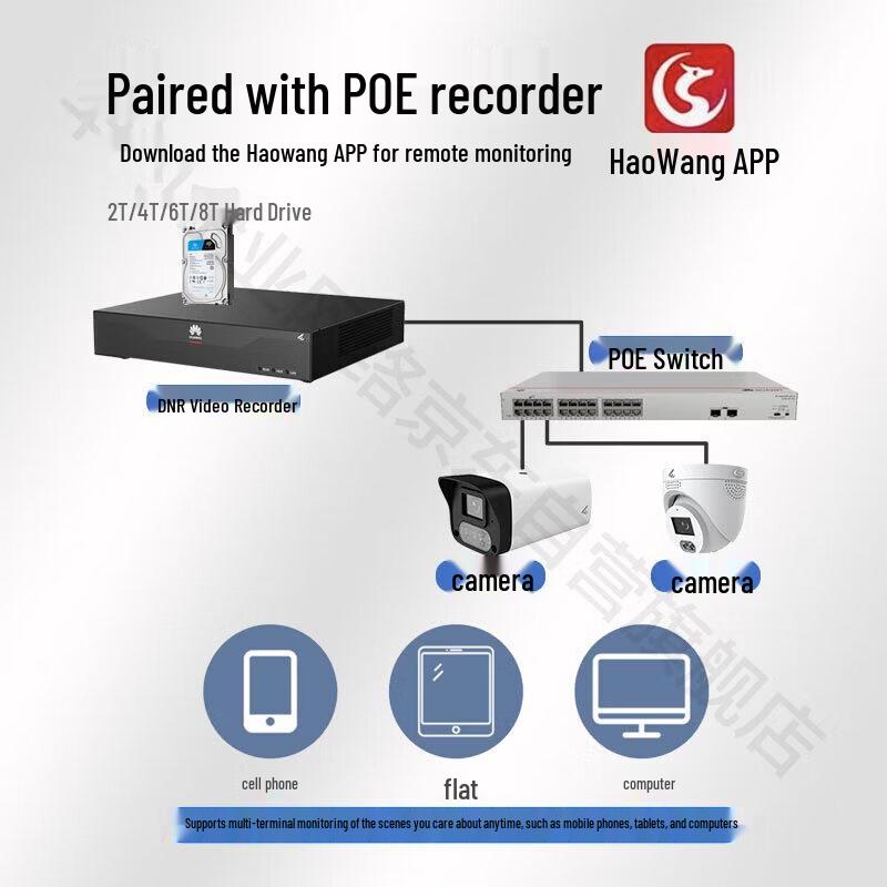 Huawei Kunling 5MP POE Dual Light Full-Color Bullet Security Camera CN Plug (adapter Included)