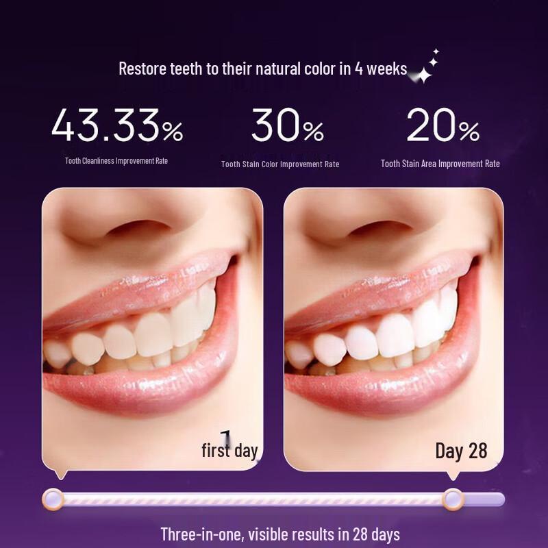 Libod Starburst Pro Smart Sonic Szczoteczka Elektryczna