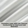 Aluminum Foil Lining Cold Hot Insulation Cover Portable Self-Adhesive Cloth  Food Preservation