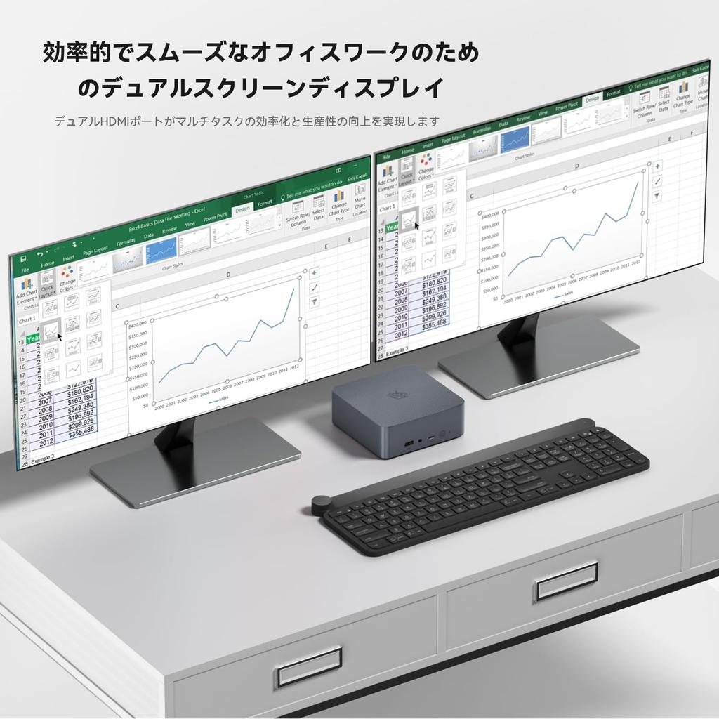 Intel 12. Nesil 12450H Mini PC 24GB LPDDR5 500GB NVMe SSD Çift LAN'a Kadar Küçük 4K Çift Ekran Sessiz 4.4GHz 8C/12T PC, Çıkış, WIFI6,BT5.2,