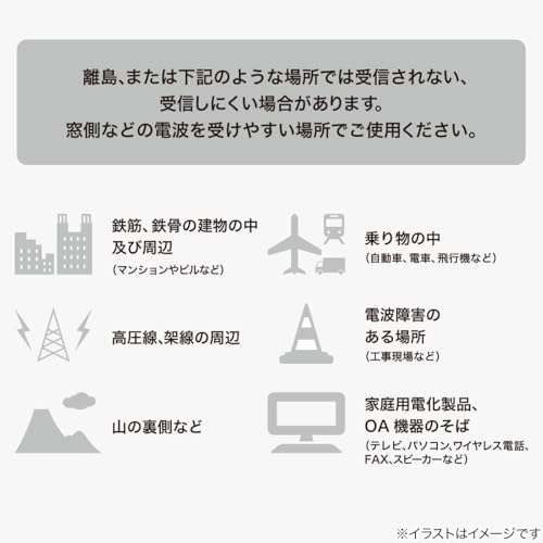 NITORI (NITORI) 8171601 Digital Clock, S 001YT, White, Suitable for Tabletop and Wall Use